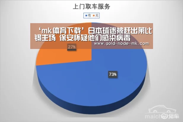 mk体育注册